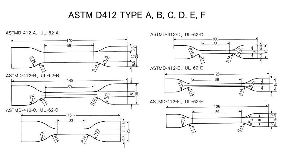 ASTM D412 DIES